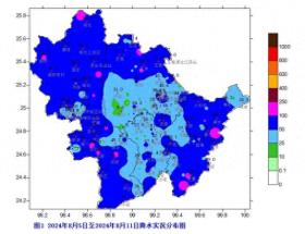 预计本周末保山市有一次降水天气