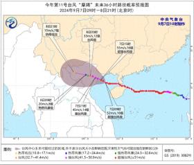 台风、暴雨、高温预警